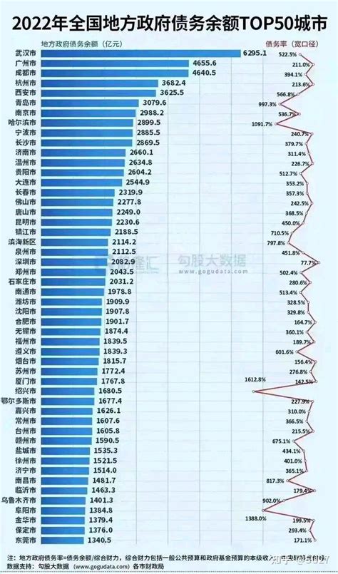 6月网贷行业贷款余额首降 网贷行业进入“新周期”_消费金融_中国贸易金融网