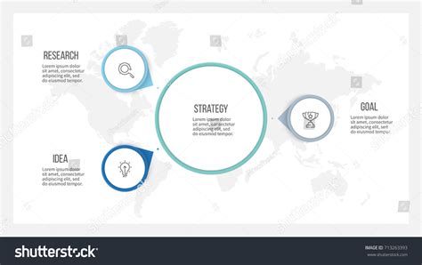 Business Management Graph 的图像结果
