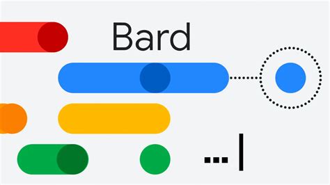 Google Bard 的图像结果