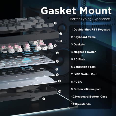 YUNZII RT68 Rapid Trigger Gaming Keyboard,Hall India | Ubuy
