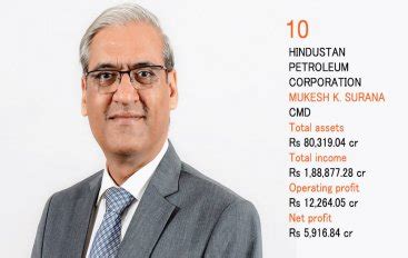Hindustan Petroleum: The T20 Strategy - BW Businessworld