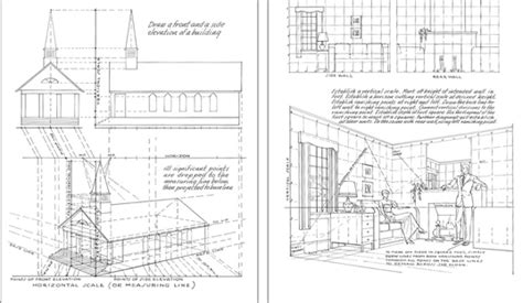 Successful Drawing 的图像结果