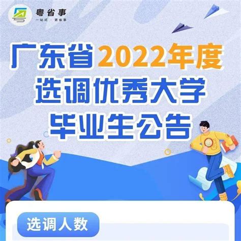 共招1993人！广东2022年选调优秀大学毕业生公告来了_报考者