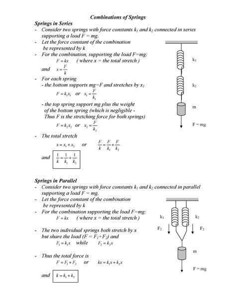 Parallel and series spring equations - Combinations of Springs Springs ...