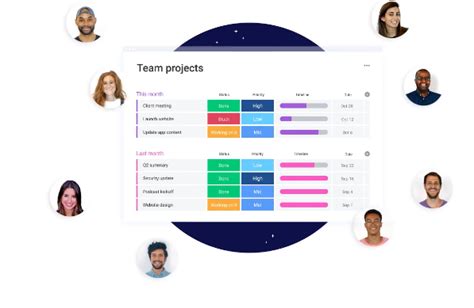 Image result for Using Monday.com for Returns