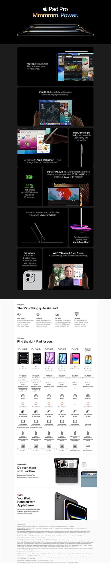 Tablets :: Apple iPad :: Apple iPad Pro 2025 | Wi-Fi+5G | 11 Inch ( 28. ...