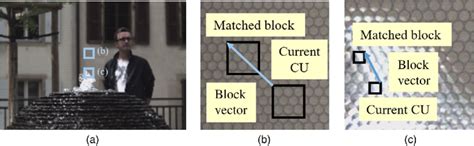 Image result for MATLAB Lenslet Array