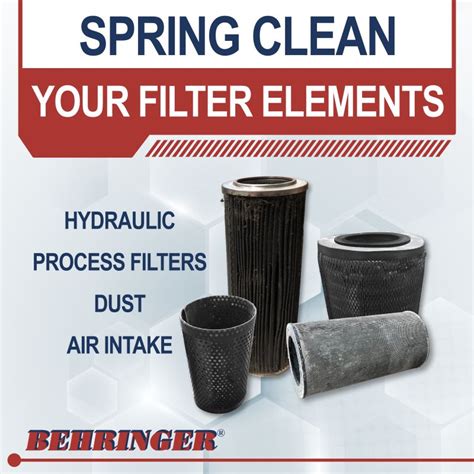 Behringer Filter 的图像结果