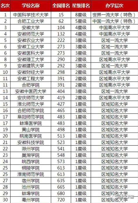 2019好歌排行榜_抖音热门歌曲排行榜 2019年抖音最火的歌曲排行榜_中国排行网