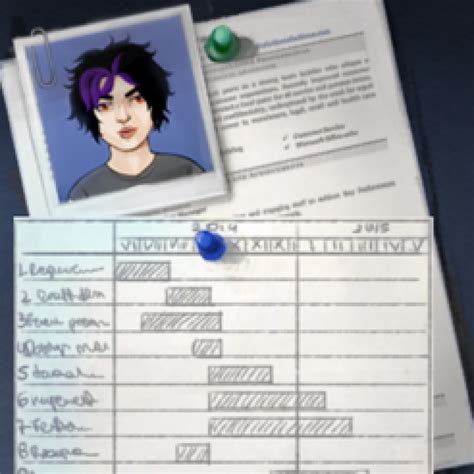 Image result for Entrepreneur Simulation Games