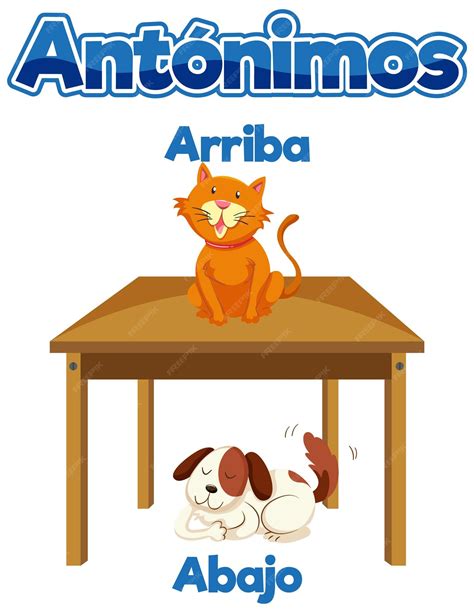 Free Vector | Spanish language education arriba and abajo above and below