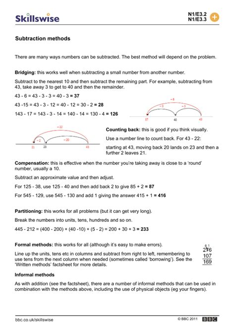 Standard Subtraction Method 的图像结果