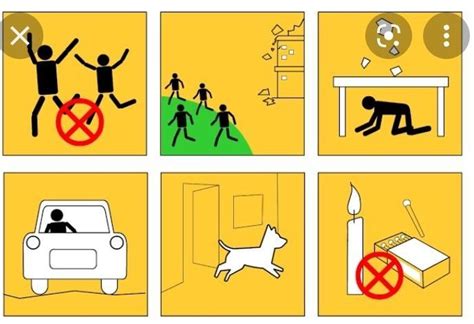 What precautions one should take when there is an earthquake draw any ...