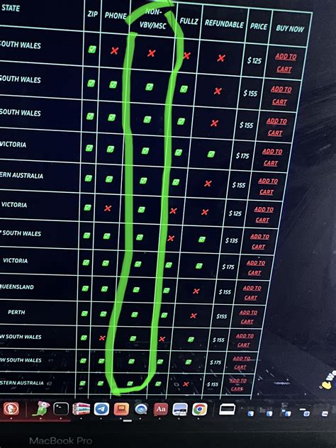 Amazon Carding CC 的图像结果