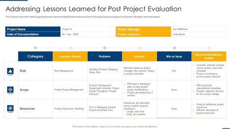 Image result for Project Lesson Learned Format
