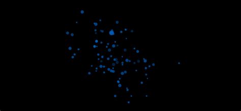 Partical Animation JavaScript 的图像结果