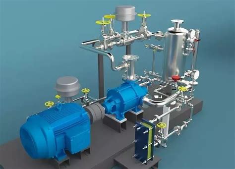 Image result for Gas Screw Compressor