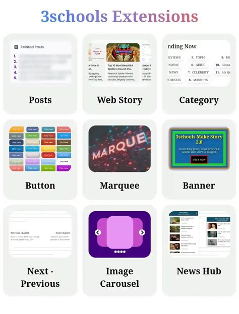 Apu Story - Premium Blogger Template Free Download - 3schools Post ...