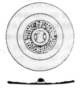 Image result for Particulate Testing Methods