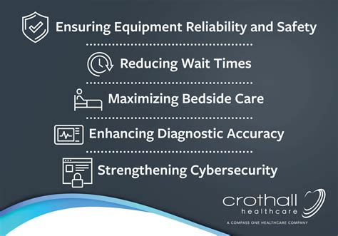 Enhancing Patient Experience: The Critical Role of Healthcare ...