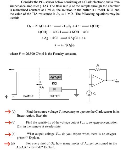 Image result for PO2 Sensor