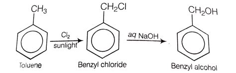 Chlorination of toluene in the presence of light and heat followed by ...