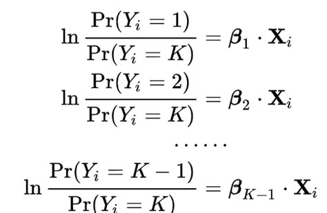 Multinomial Logistic Regression Example 的图像结果