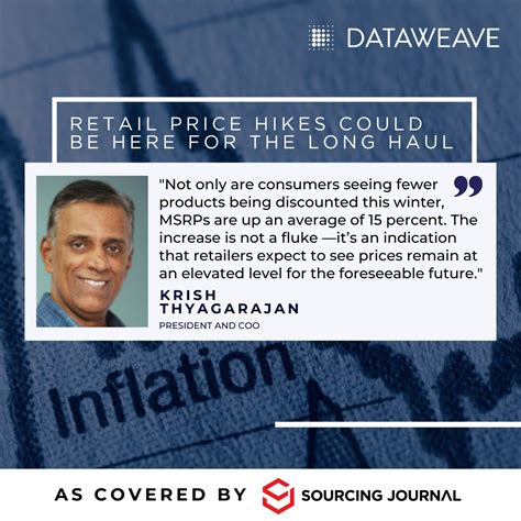 Check out how the supply push inflation has impacted (not marginally ...