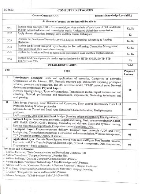 Image result for Fliqi Computer Networkin Class