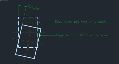 Image result for Structural Software Tutorial STAAD.Pro Steel Beam Design