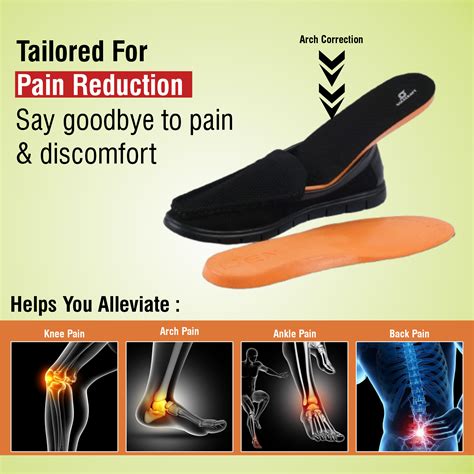 Solecraft Arch Support Insole (Rigid support)– Sole Craft