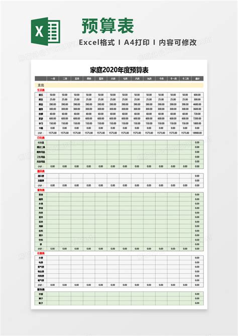 家庭2020年度预算表Excel模板下载_熊猫办公