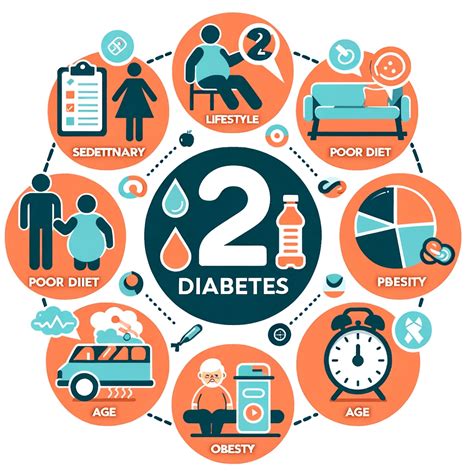 How to Permanently Cure Type 2 Diabetes: US Guide - How To Reverse Diabetes Naturally