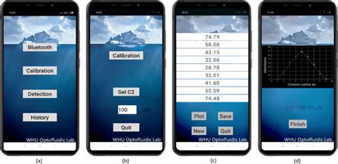 Image result for Functional Interface Example