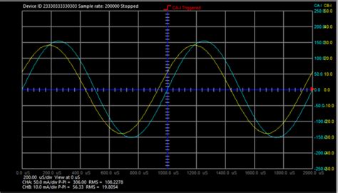 Activity: The Current Transformer [Analog Devices Wiki]