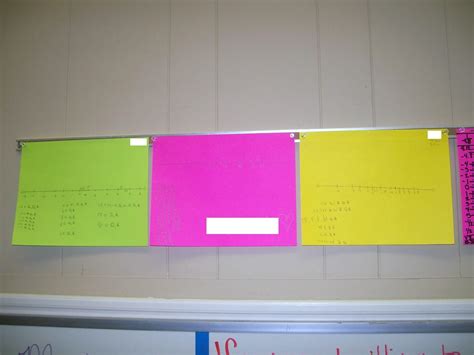 Image result for Real Numbers Math Problems