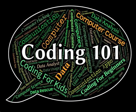 CODING Words Examples 的图像结果