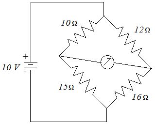 Question and Answer - MindStudy