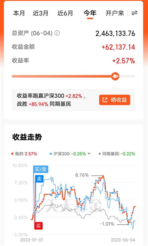 *ST天娱,002354 2021-05-02 何思霖 长城证券 从***