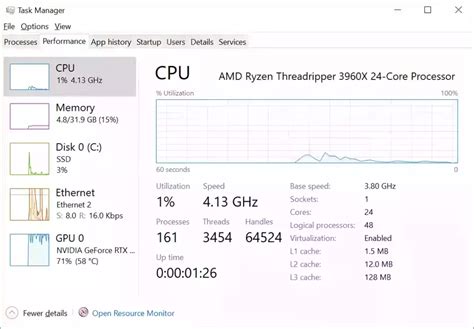 AMD Threadripper Open Lid 的图像结果