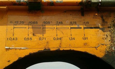 Abrollcontainer Container Mulde Absetzcontainer Abrollmulde mit Atlas ...
