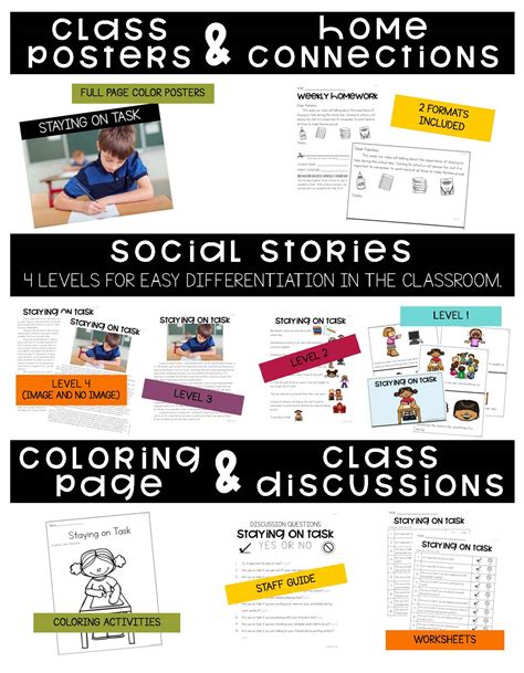 Image result for On-Task Behavior