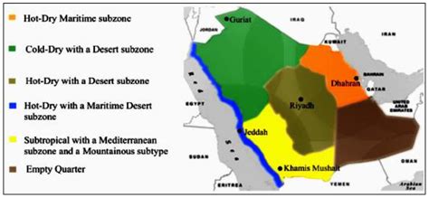 Towards Sustainable Residential Buildings in Saudi Arabia According to ...