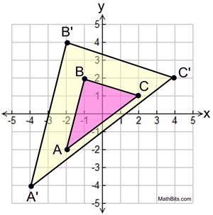 Image result for Dilation Math Problems