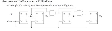 Synchronous Bcd Counter Using T Flip Flop 的图像结果