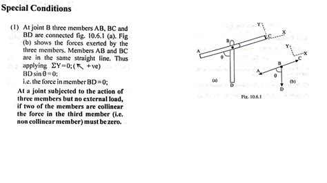 Basic mechanical engineering (BMET-101/102) unit 4- part 3 (truss) by ...