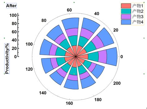 Image result for Python Examples