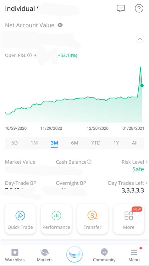 Webull How To 的图像结果