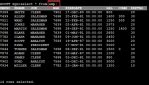 Image result for How to Connect to Scott Schema From SQL Command Line