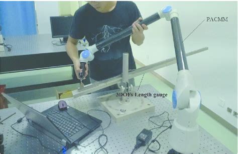 Image result for Sampling Drawing Procedure and Sampling Procedure